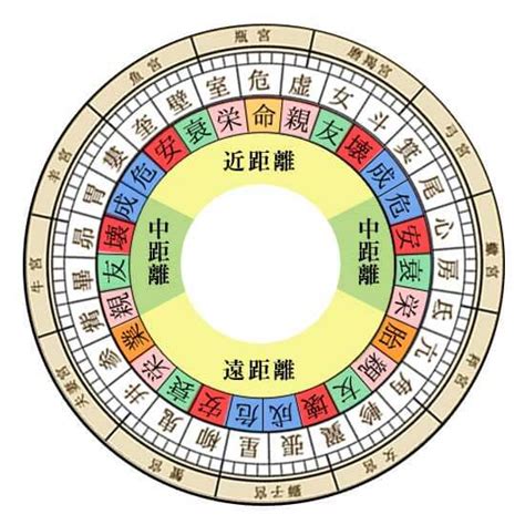 危宿 性格|危宿とは｜性格・恋愛傾向・相性は？2024運勢/恋愛 